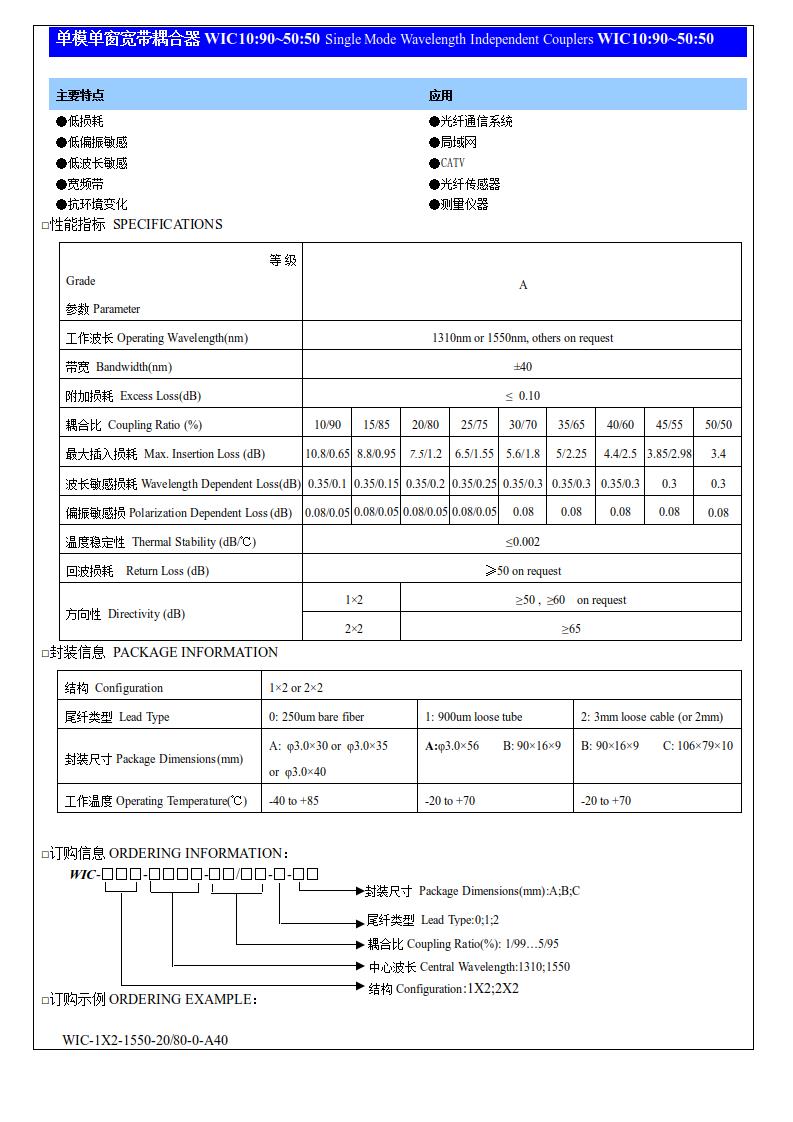 (2)单模单窗宽带耦合器WIC10：90~50：50.jpg.jpg