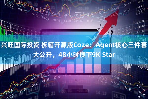 兴旺国际投资 拆箱开源版Coze：Agent核心三件套大公开，48小时揽下9K Star